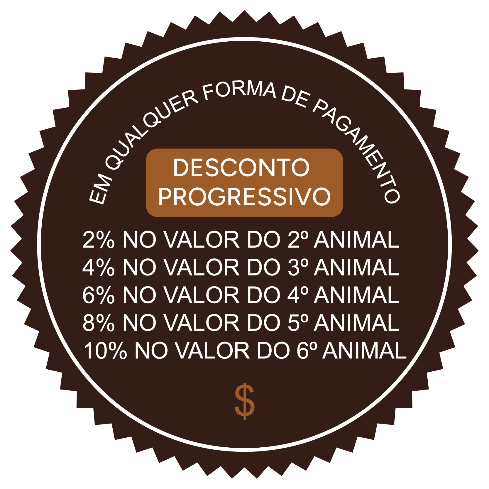 Desconto Progressivo